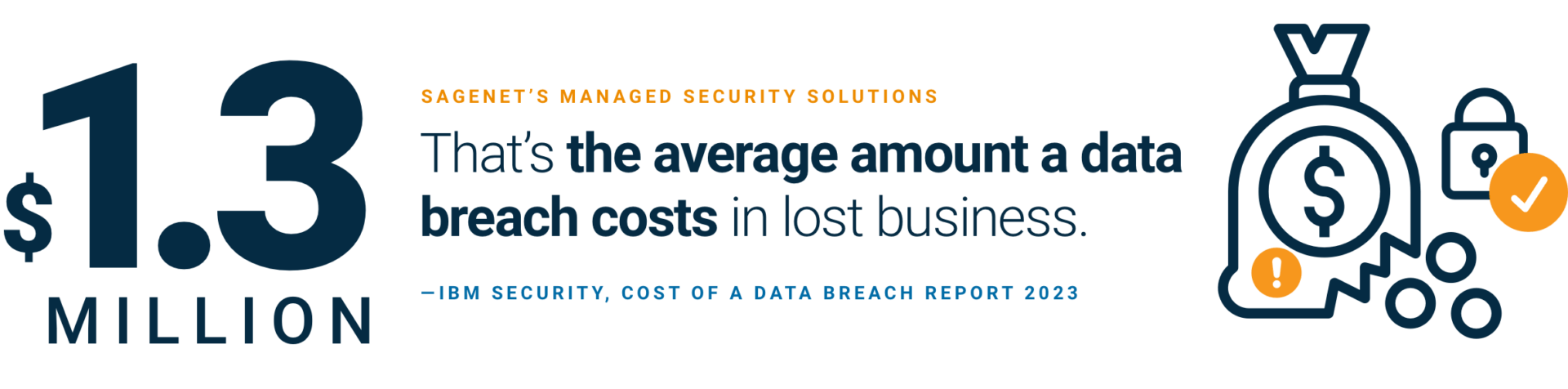 Sagenet Cyber Security Img
